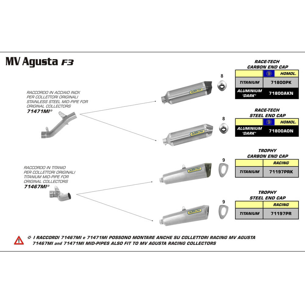 Arrow 71197PR Trophy Titanium Slip-On Muffler w/Steel End Cap for MV Agusta F3 12-13