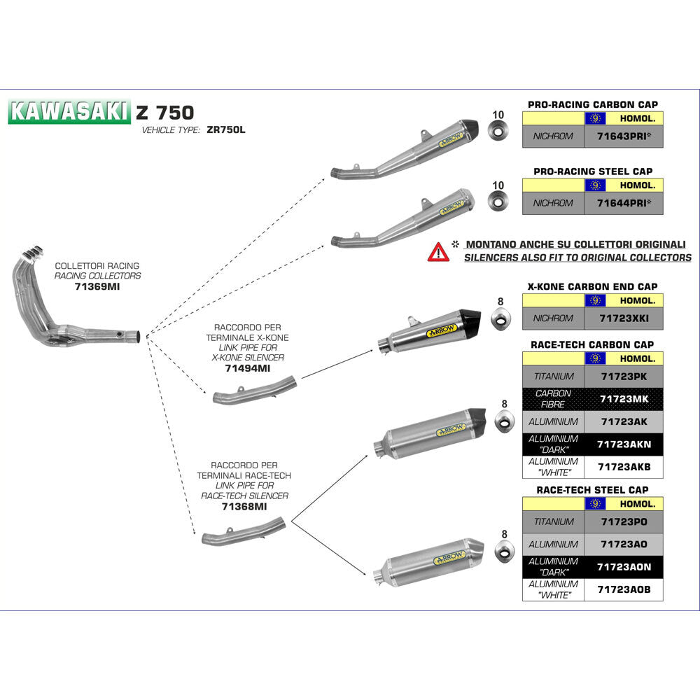 Arrow 71723AK Race-Tech Aluminium Slip-On Muffler w/Carbon End Cap for Kawasaki Z 750 07-14/Z 750 R 11-14/Z 800 E 13-16