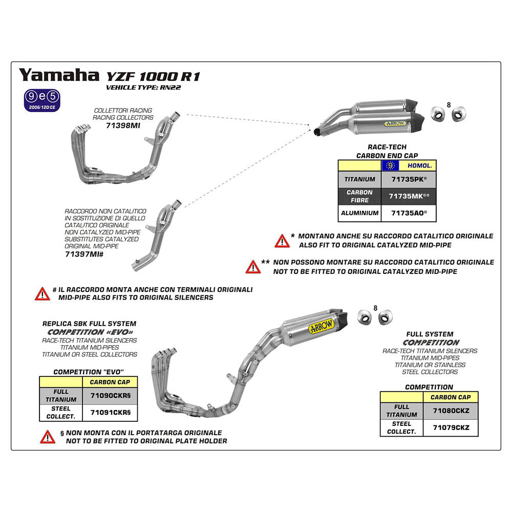 Arrow 71735PK Race-Tech Titanium Slip-On Mufflers w/Carbon End Cap for Yamaha YZF R1 09-14