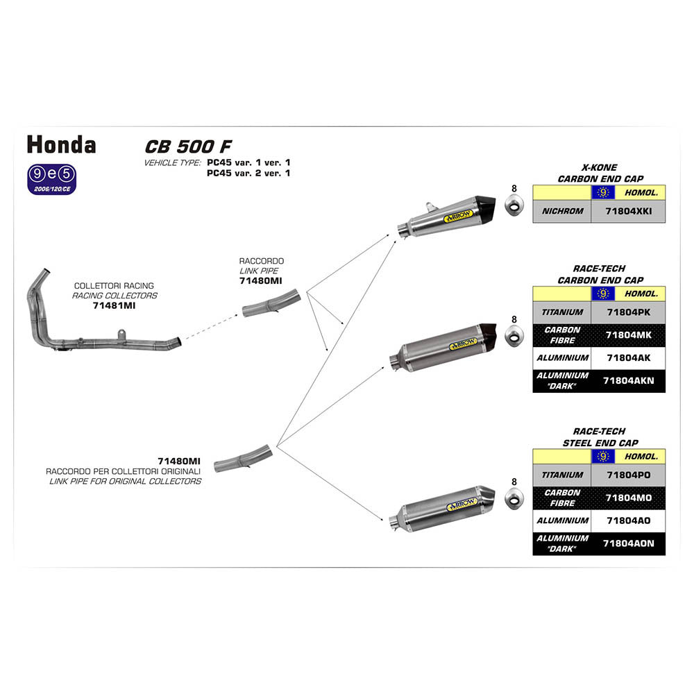 Arrow 71804PO Race-Tech Titanium Slip-On Muffler w/Steel End Cap for Honda CB 500 F/CBR 500 R 13-18