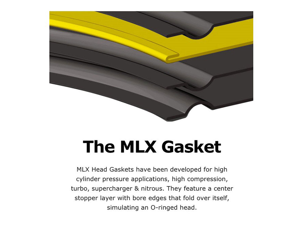 Cometic Gasket CG-C10336-040 0.040"" Thick MLX Cylinder Head Gaskets for Milwaukee-Eight 17-Up w/S&S 129/132ci (4.320"") or SE131 (4.310"") Engine