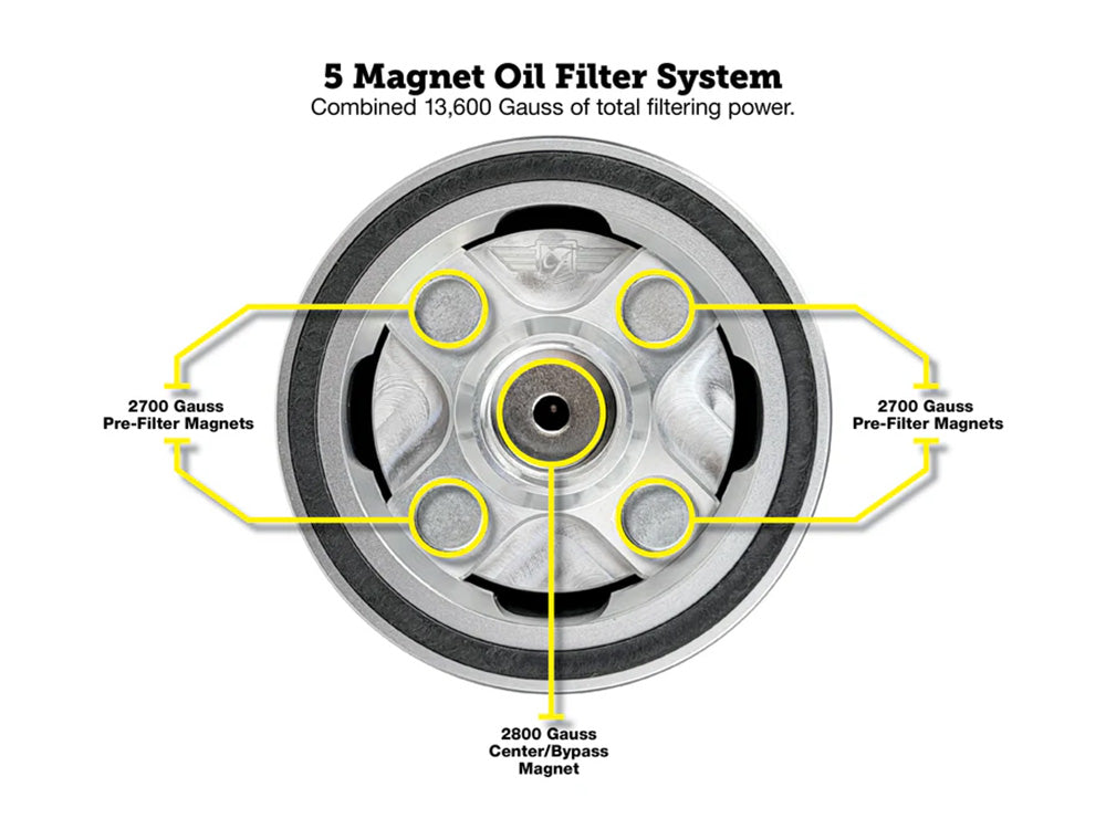Figurati Designs FIG-FDP01-OILFIL-S Magnetic Reusable Oil Filter Silver for Harley-Davidson Milwaukee Eight 17-Up/Twin Cam 99-17/Evolution 84-99/Sportster 84-21