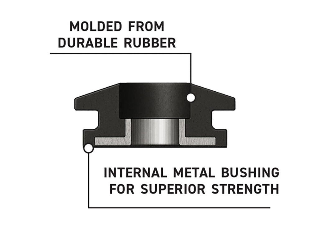 Klock Werks KKC-2350-0636 Replacement Flare Bushing Kit for Harley-Davidson Low Rider ST 22-Up w/Flare Windshield