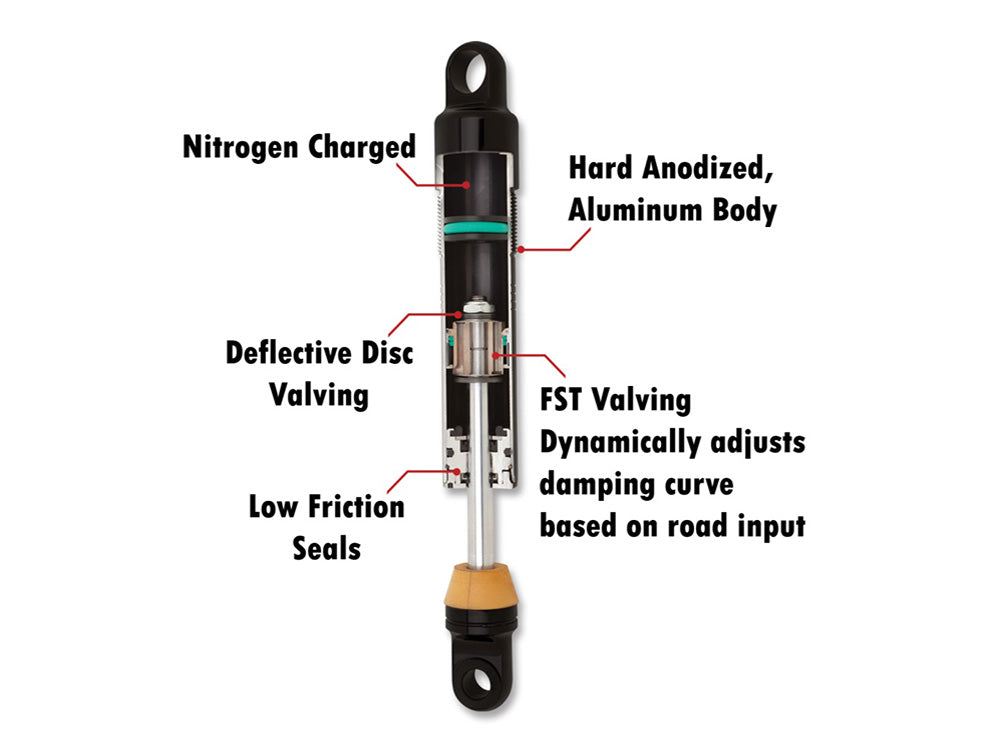 Progressive Suspension PS-944-4026UT 944 Ultra Touring Series 13" Standard Spring Rate Rear Shock Absorbers Black for Harley-Davidson Touring 80-Up Models