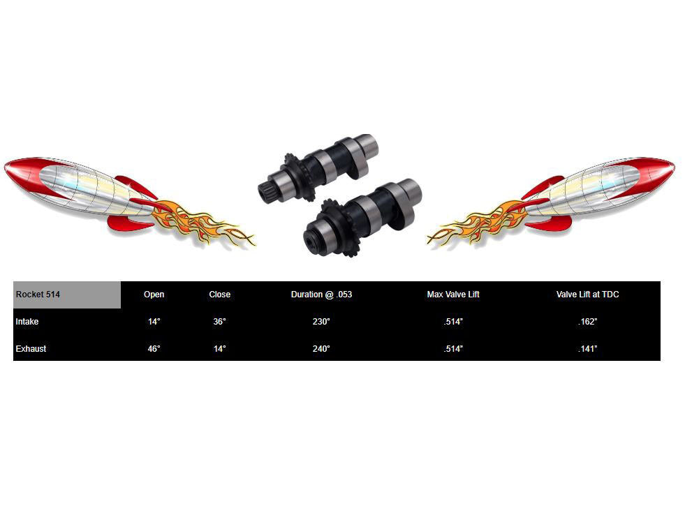 Rocket Cams RC-4-4007 514C Chain Drive Camshafts for Twin Cam 00-06