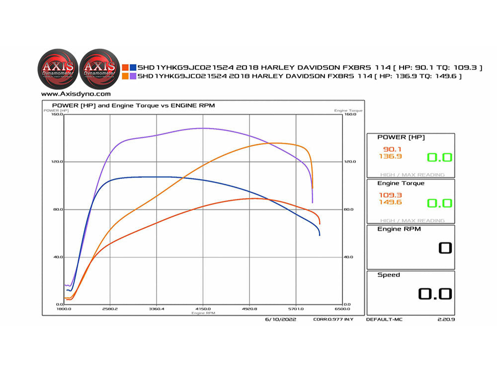 S&S Cycle SS330-0712 540C Chain Drive Camshaft for Milwaukee-Eight 17-Up