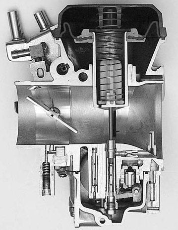 Twin Power High Performance CV 40mm Carburettor Suit Big Twin 1990-06 Sportster 1988-07 OEM 27421-99C 27490-04 27465-04