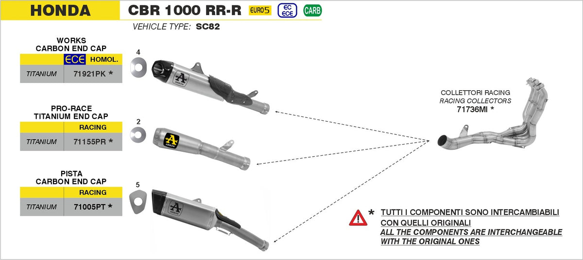 Arrow 71005PT Pista Race Titanium Slip-On Muffler w/Carbon End Cap for Honda CBR1000RR-R 20-23