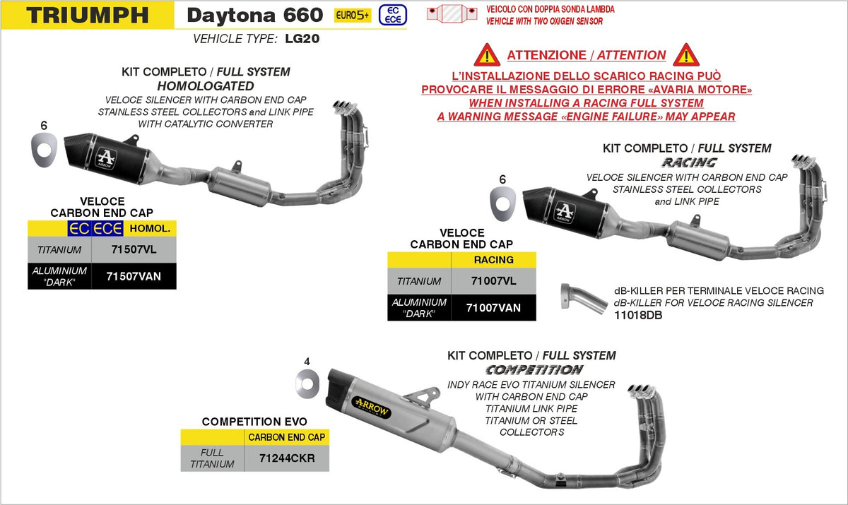 Arrow 71007VAN Veloce Stainless Steel Full Exhaust System w/Aluminium Dark Muffler & Carbon End Cap for Triumph Daytona 660 24-Up
