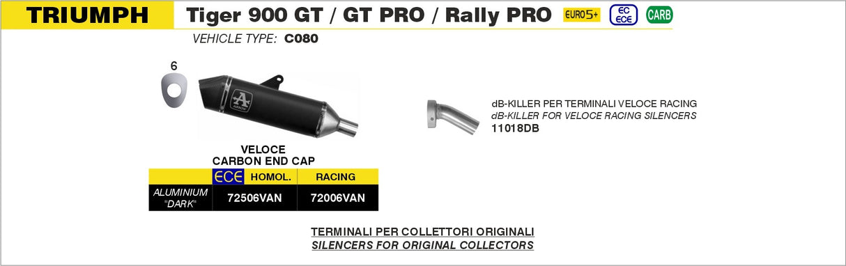 Arrow 72006VAN Veloce Aluminium Dark Slip-On Muffler w/Carbon End Cap for Triumph Tiger 900 GT/Tiger 900 GT Pro 24-Up