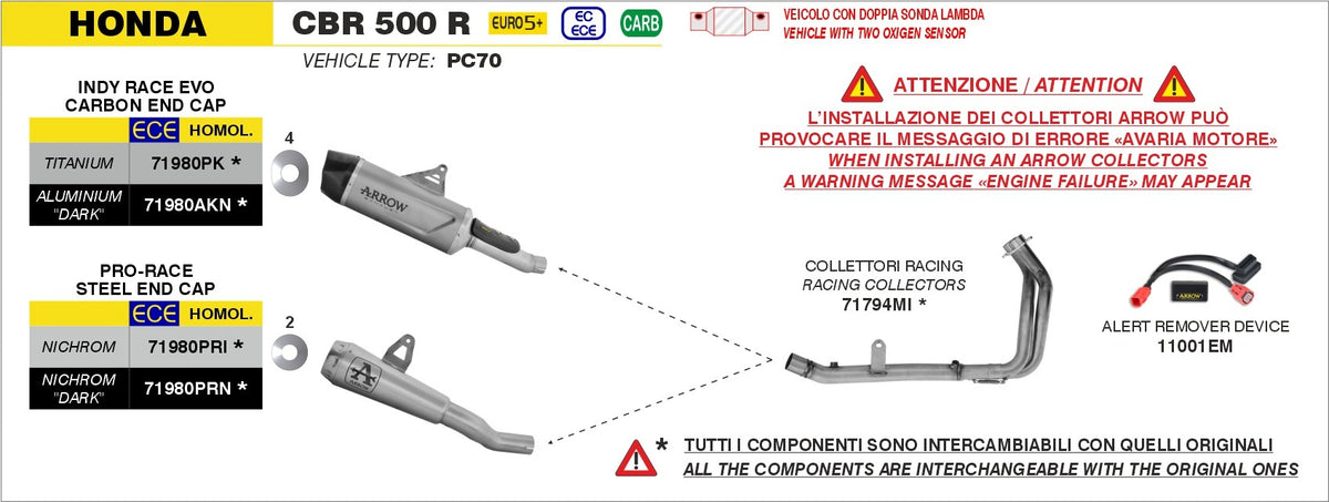 Arrow 71980PRI Pro-Race Nichrom Slip-On Muffler w/Steel End Cap for Honda CBR500R 24-Up