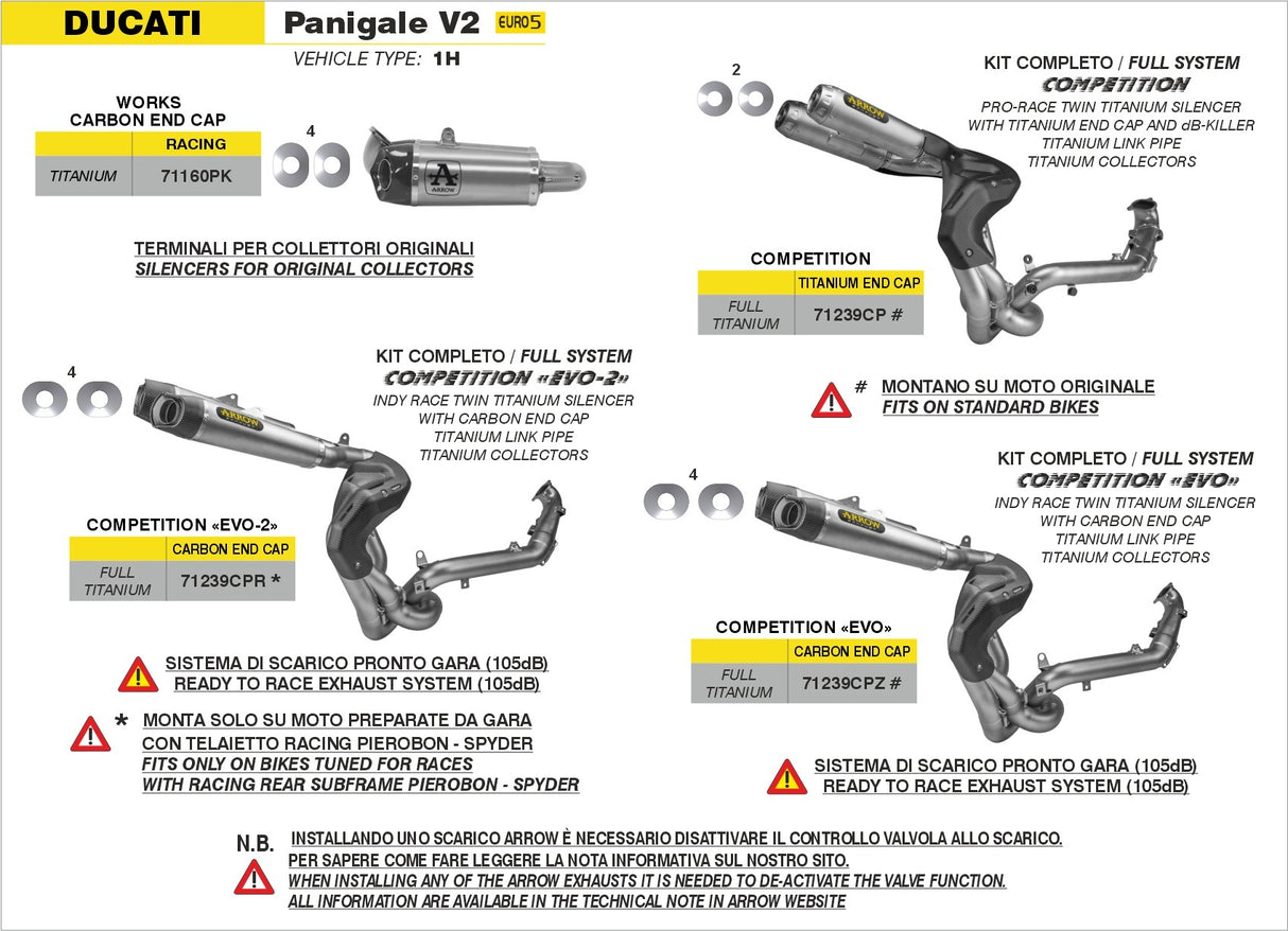 Arrow 71239CP Competition Titanium Full Exhaust System w/Pro-Race Titanium Muffler & Titanium End Cap for Ducati Panigale V2 20-24/StreetFighter V2 22-24