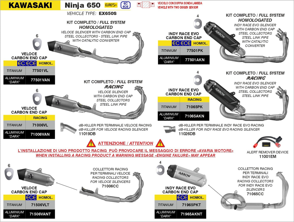 Arrow 11026DB dB-Killer for Honda CBR600RR 24-Up/Kawasaki Ninja 650/Z 650 24-Up w/Indy Race EVO Mufflers