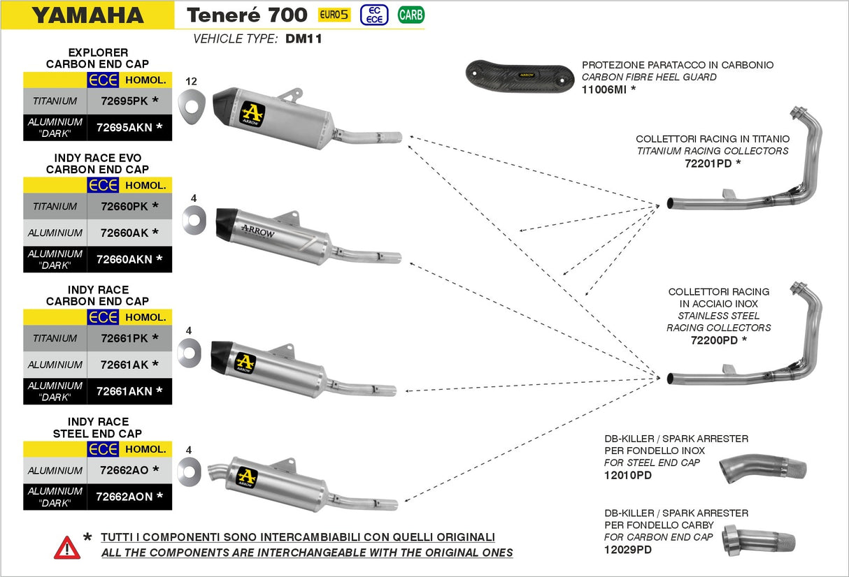 Arrow 72201PD Titanium Racing Collectors for Yamaha Tenere 700 21-Up
