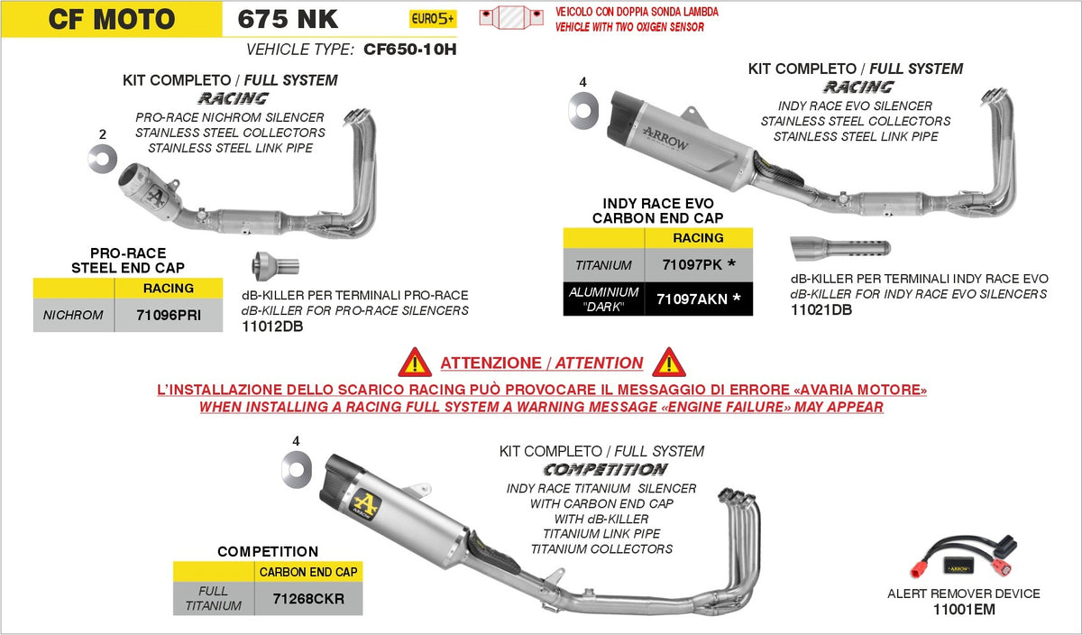 Arrow 71096PRI Pro-Race Stainless Steel Full Exhaust System w/Nichrom Muffler & Steel End Cap for CF Moto 675 SR-R 25-Up
