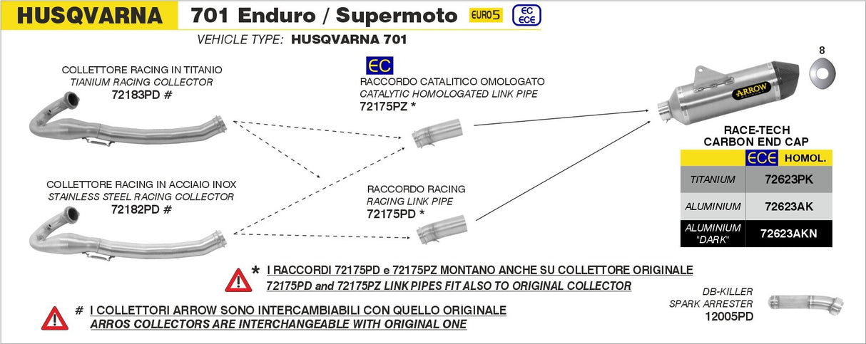 Arrow 72182PD Stainless Steel Racing Collectors w/Power Bomb for Husqvarna 701 Enduro/701 Supermoto 21-24