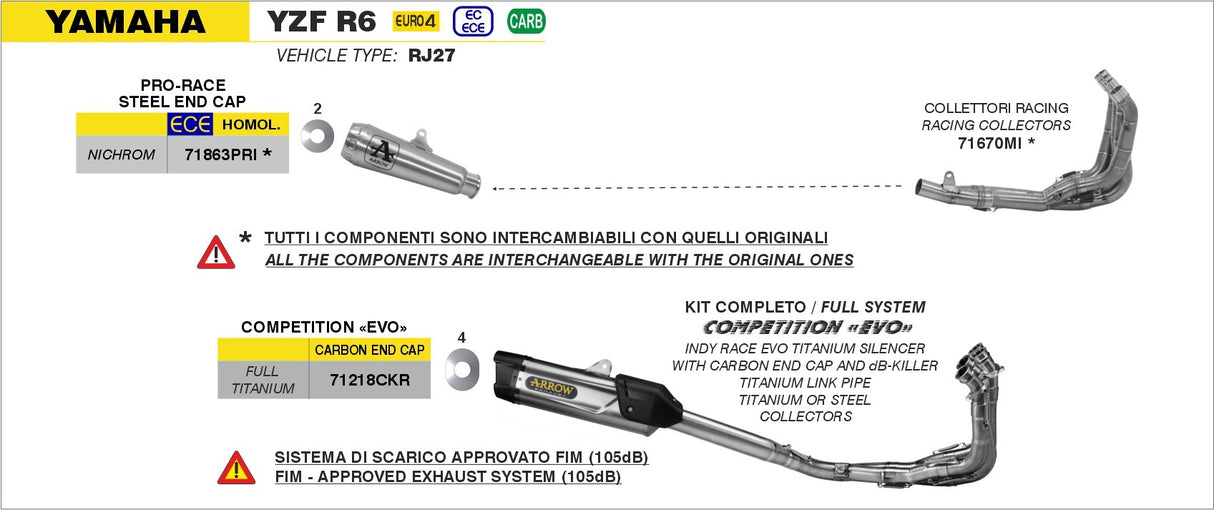 Arrow 71218CKR Competition EVO Titanium Full Exhaust System w/Indy Race Evo Titanium Muffler & Carbon End Cap for Yamaha YZF-R6 17-24