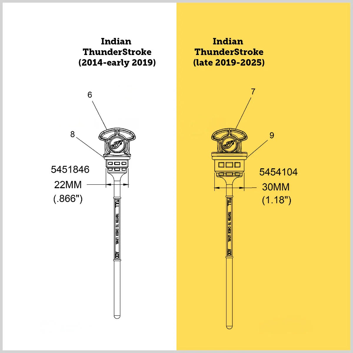 Figurati Designs FIG-FD01-MAGDSTS2-KN-SS Magnetic Dipstick Knurled Silver for Indian ThunderStroke 18-Up Models