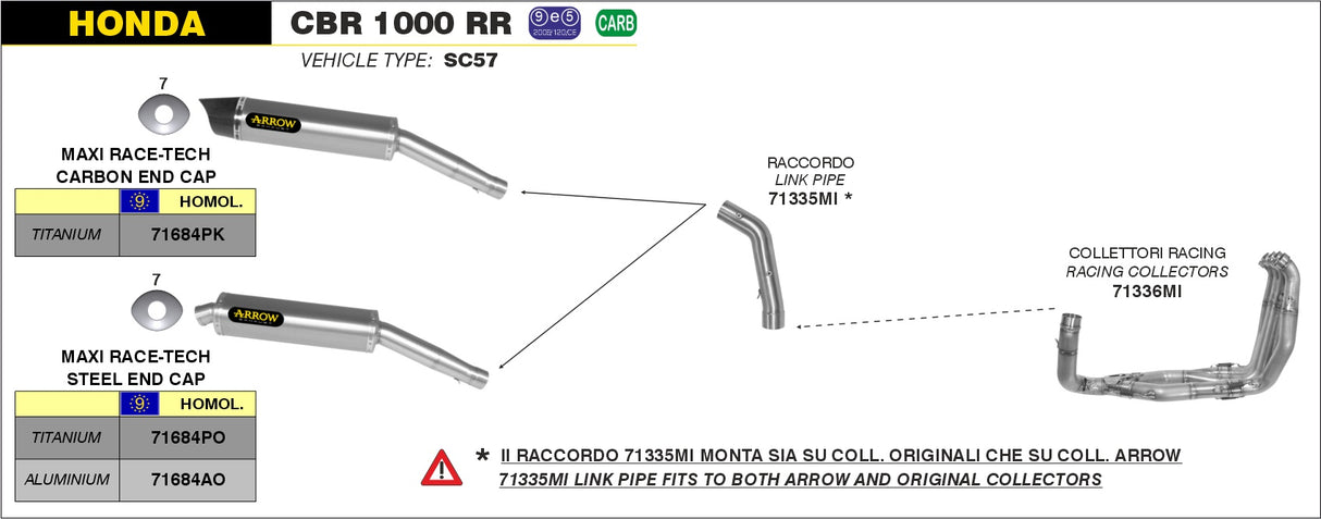 Arrow 71684AO Maxi Race-Tech Aluminium Slip-On Muffler w/Steel End Cap for Honda CBR 1000 RR 04-07