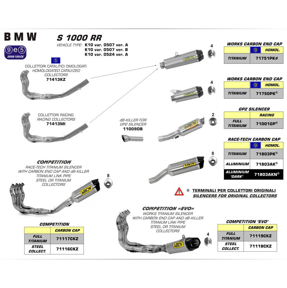 Arrow 71118CKZ Competition Evo Steel Exhaust System w/Works Titanium Muffler for BMW S1000RR 09-14