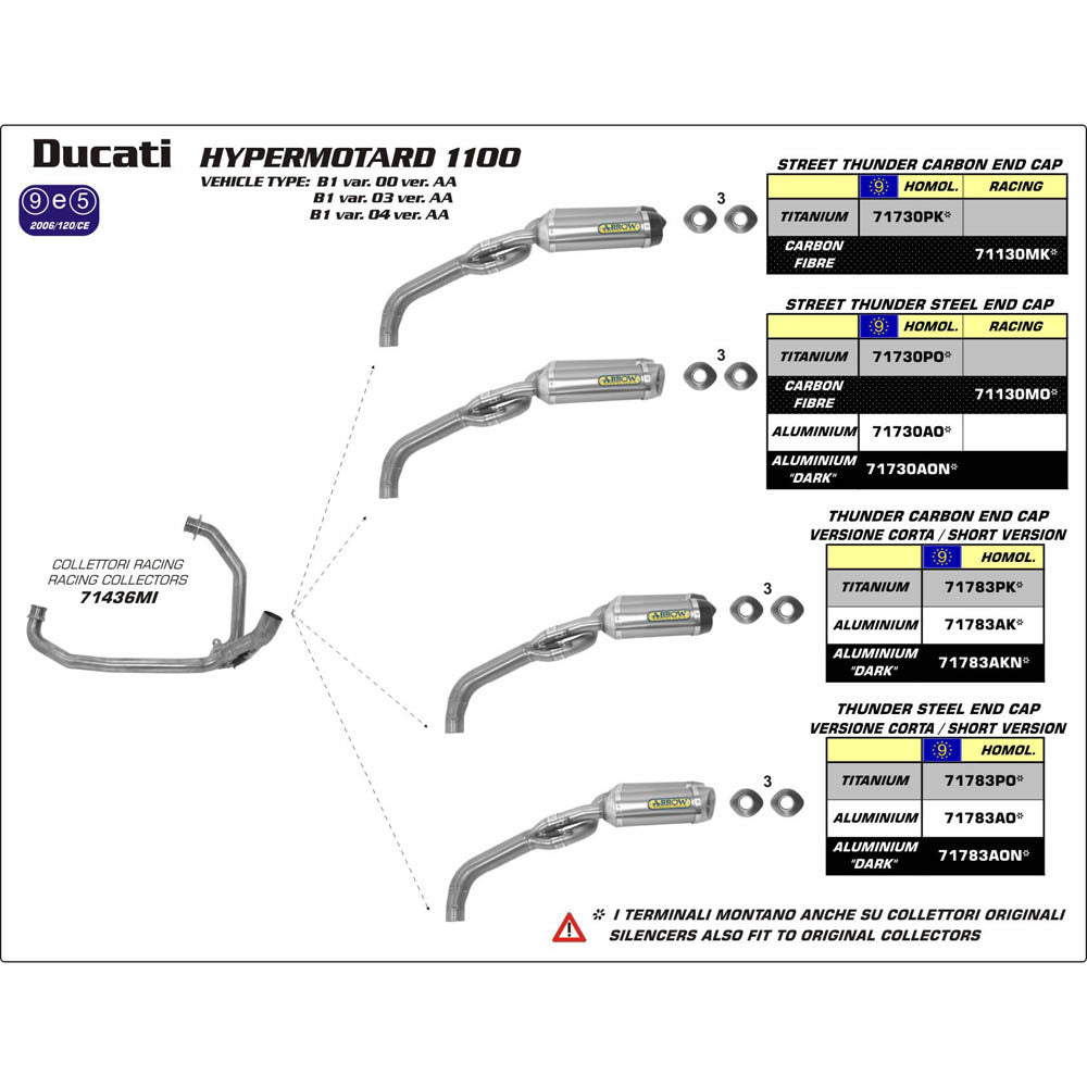 Arrow 71130MO Thunder Carbon Slip-On Mufflers w/Steel End Cap for Ducati Hypermotard 1100 07-12