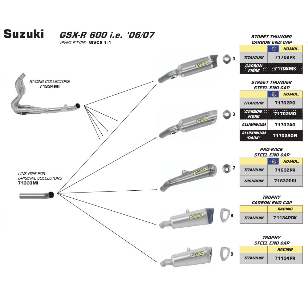 Arrow 71333MI Central Link Pipe for Suzuki GSX-R 600/GSX-R 750 06-07