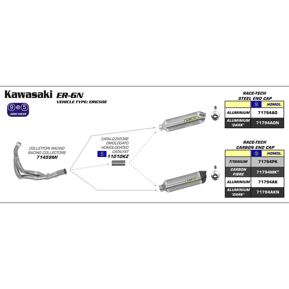 Arrow 71459MI Racing Collector Pipe for Kawasaki ER-6N/ER-6F 12-16/Versys 650 15-23