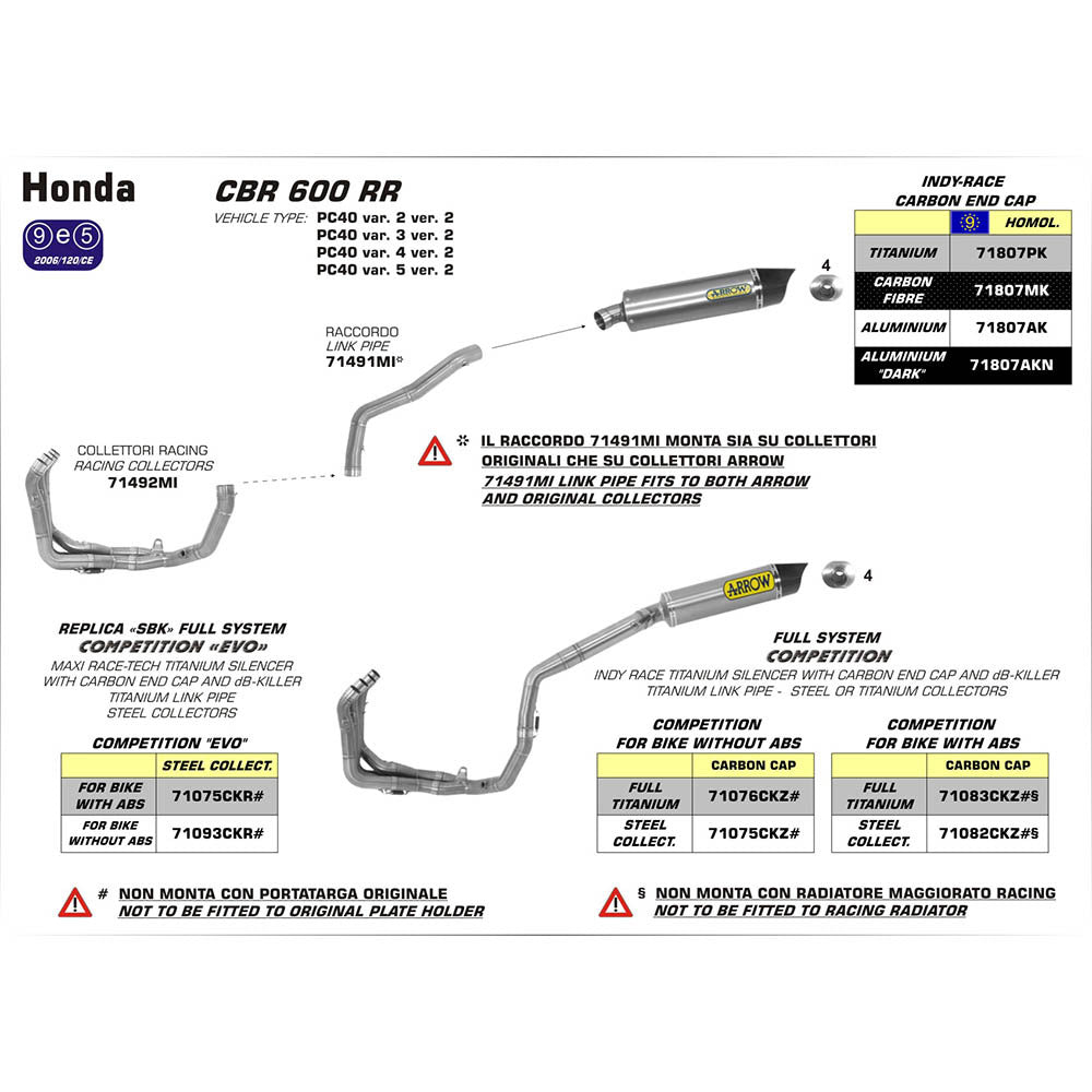 Arrow 71492MI Racing Collector Pipe for Honda CBR 600 RR 13-16