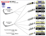 Arrow 71614MI Racing Collector Pipe for Honda CB 650 F/CBR 650 F 14-23