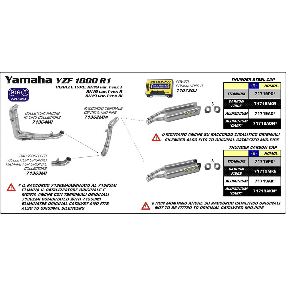 Arrow 71719MK Thunder Carbon Mufflers w/Carbon End Caps for Yamaha YZF R1 07-08