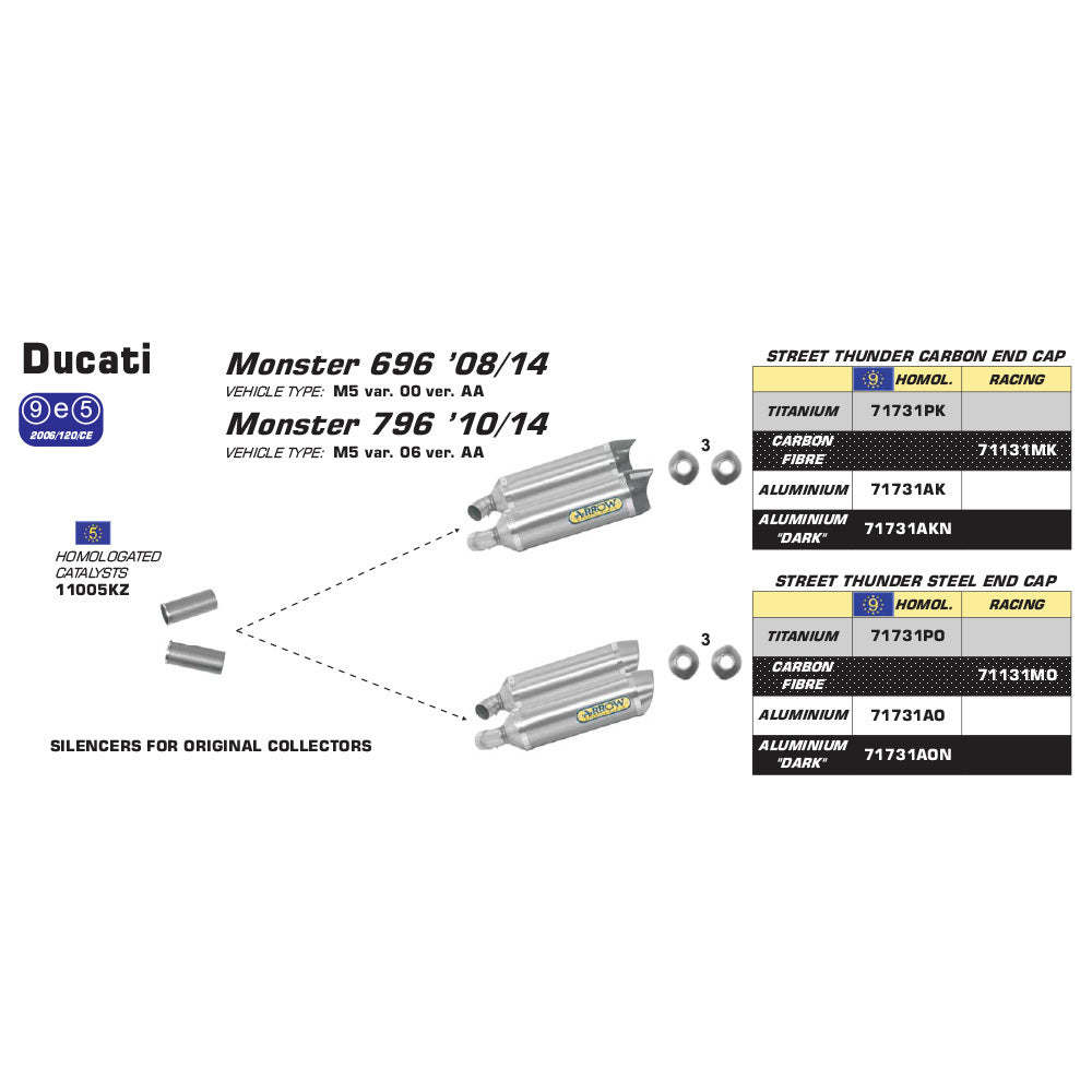 Arrow 71731AO Thunder Aluminium Slip-On Mufflers w/Steel End Cap for Ducati Monster 696 08-14/Monster 796 10-14/Monster 1100 09-10