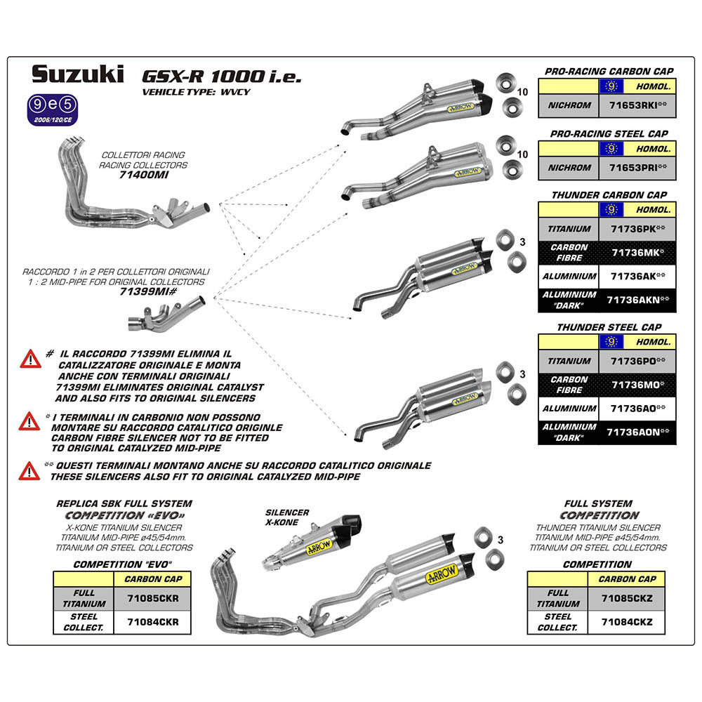 Arrow 71736PK Thunder Titanium Slip-On Mufflers w/Carbon End Cap for Suzuki GSX-R 1000 09-11