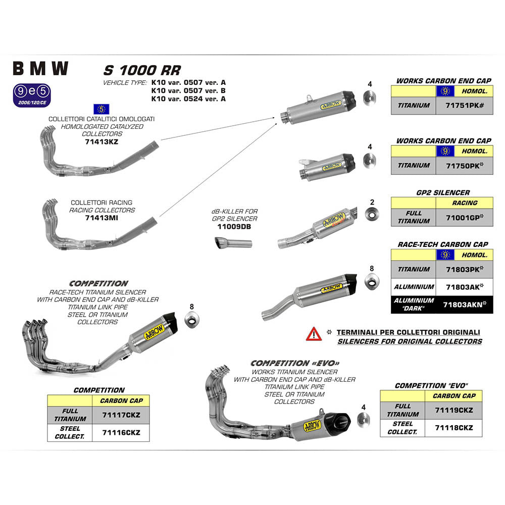 Arrow 71750PK Works Titanium Slip-On Mufflers w/Carbon End Cap for BMW S 1000 R 14-16/S 1000 RR 09-14