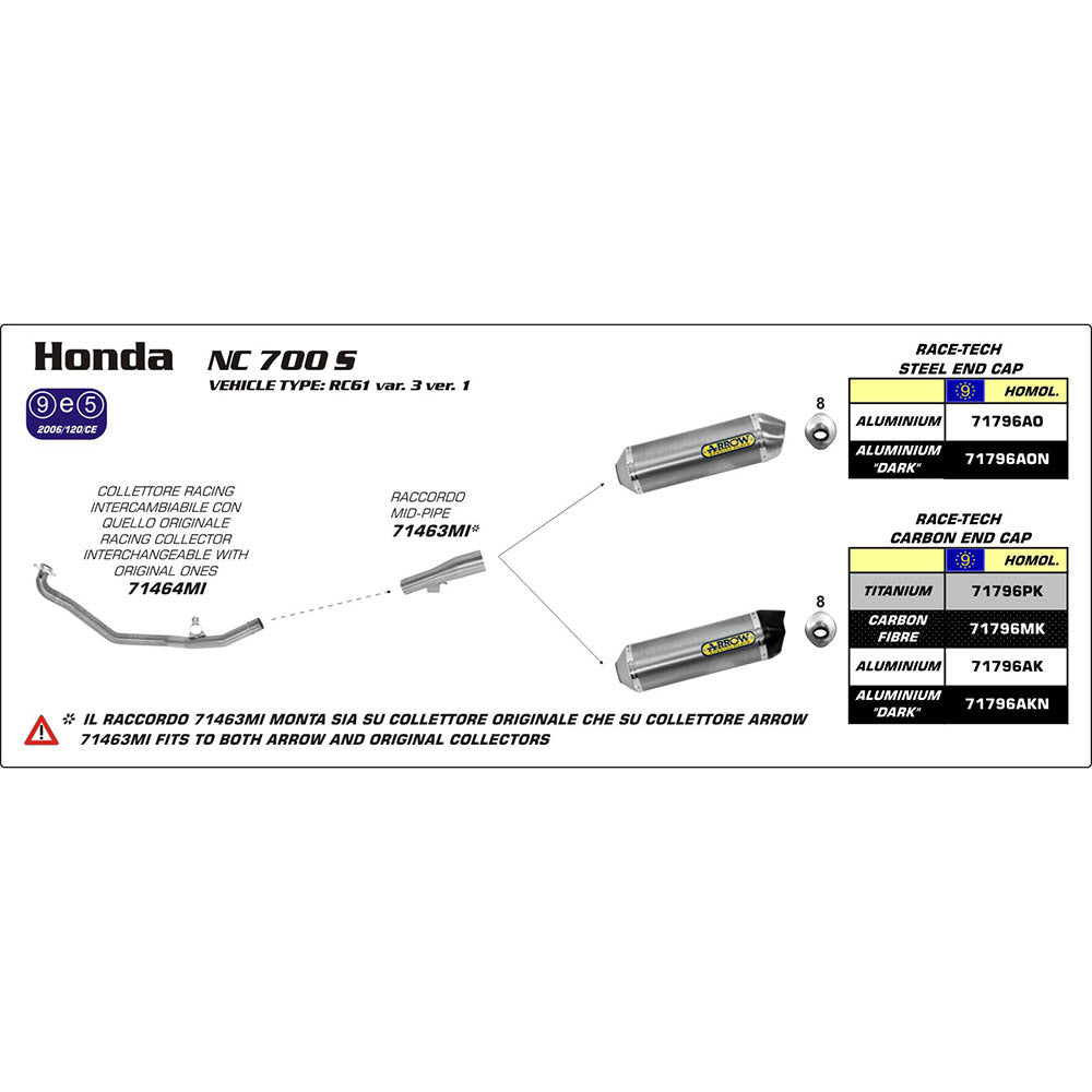 Arrow 71796AKN Race-Tech Dark Aluminium Slip-On Muffler w/Carbon End Cap for Honda Integra 700/NC 700 S/X 12-13/Integra 750/NC 750 S/X 14-20