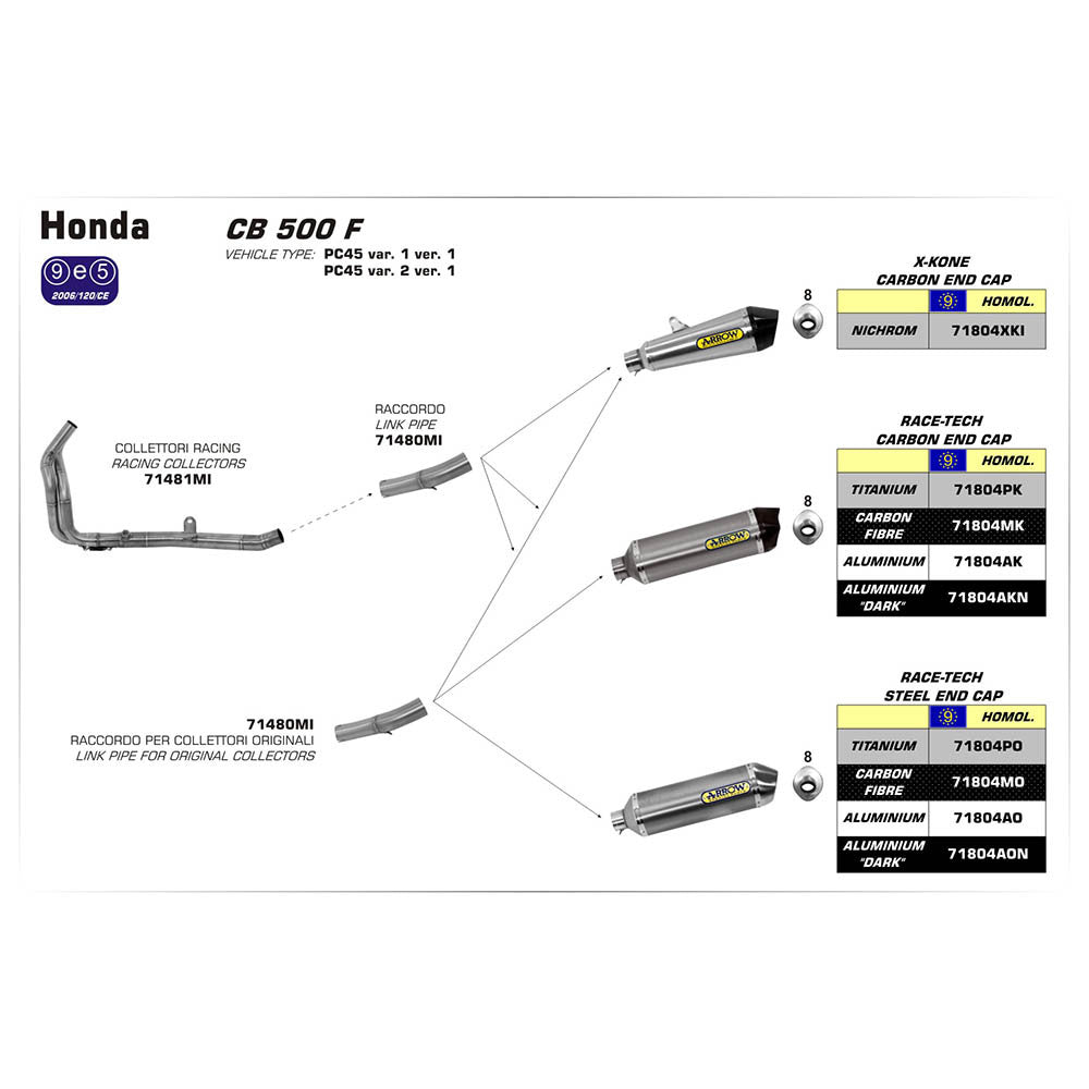 Arrow 71804MK Race-Tech Carbon Fibre Slip-On Muffler w/Carbon End Cap for Honda CB 500 F/CBR 500 R 13-18