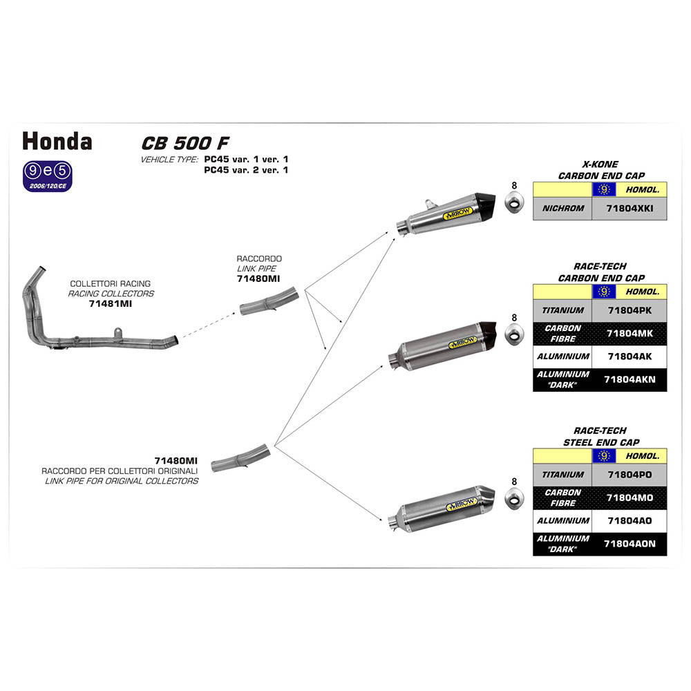 Arrow 71804XKI X-Kone Nichrom Slip-On Muffler w/Carbon End Cap for Honda CB 500 F/CBR 500 R 13-15