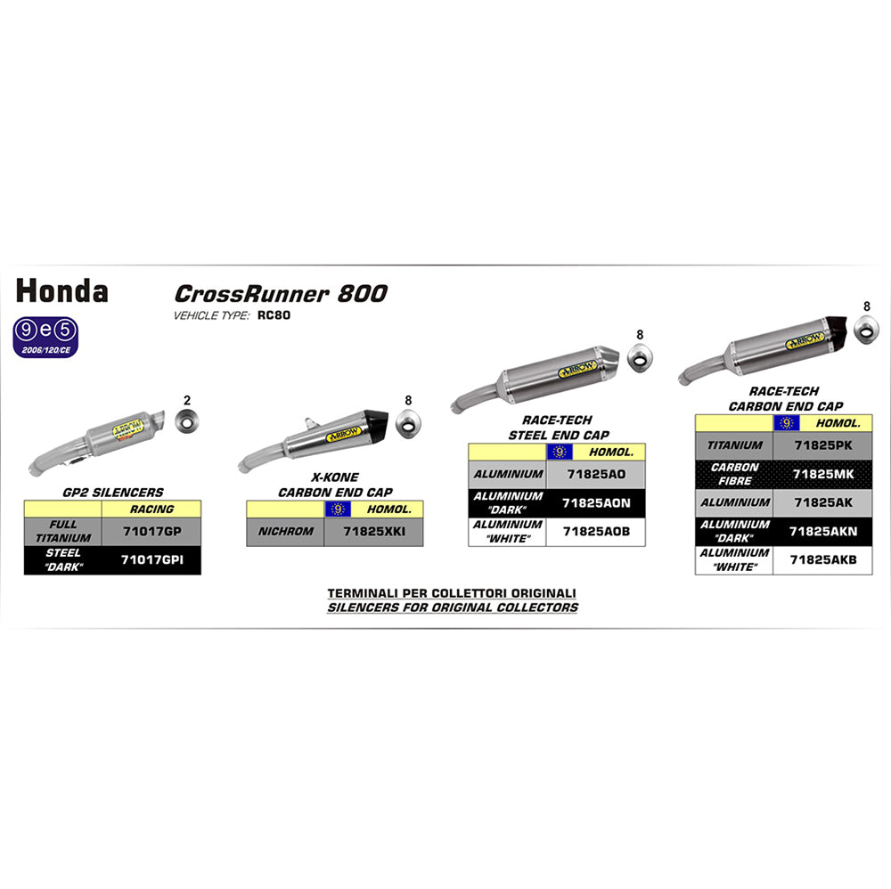 Arrow 71825AKN Race-Tech Dark Aluminium Slip-On Muffler w/Carbon End Cap for Honda CrossRunner 800 15-20