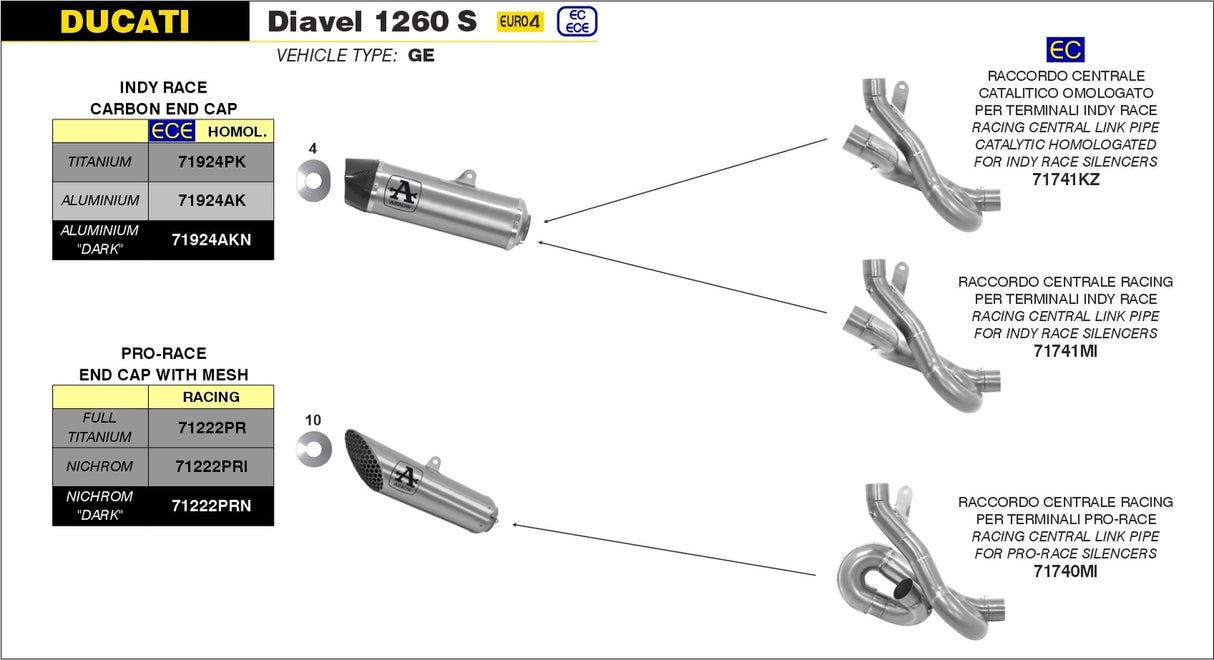 Arrow 71924PK Indy-Race Titanium Slip-On Muffler w/Carbon End Cap for Ducati Diavel 1260 S 19-20