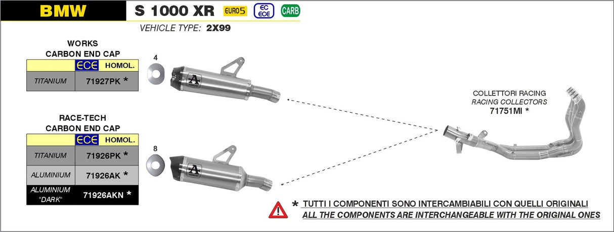 Arrow 71926PK Race-Tech Titanium Slip-On Muffler w/Carbon End Cap for BMW S 1000 XR 20-23