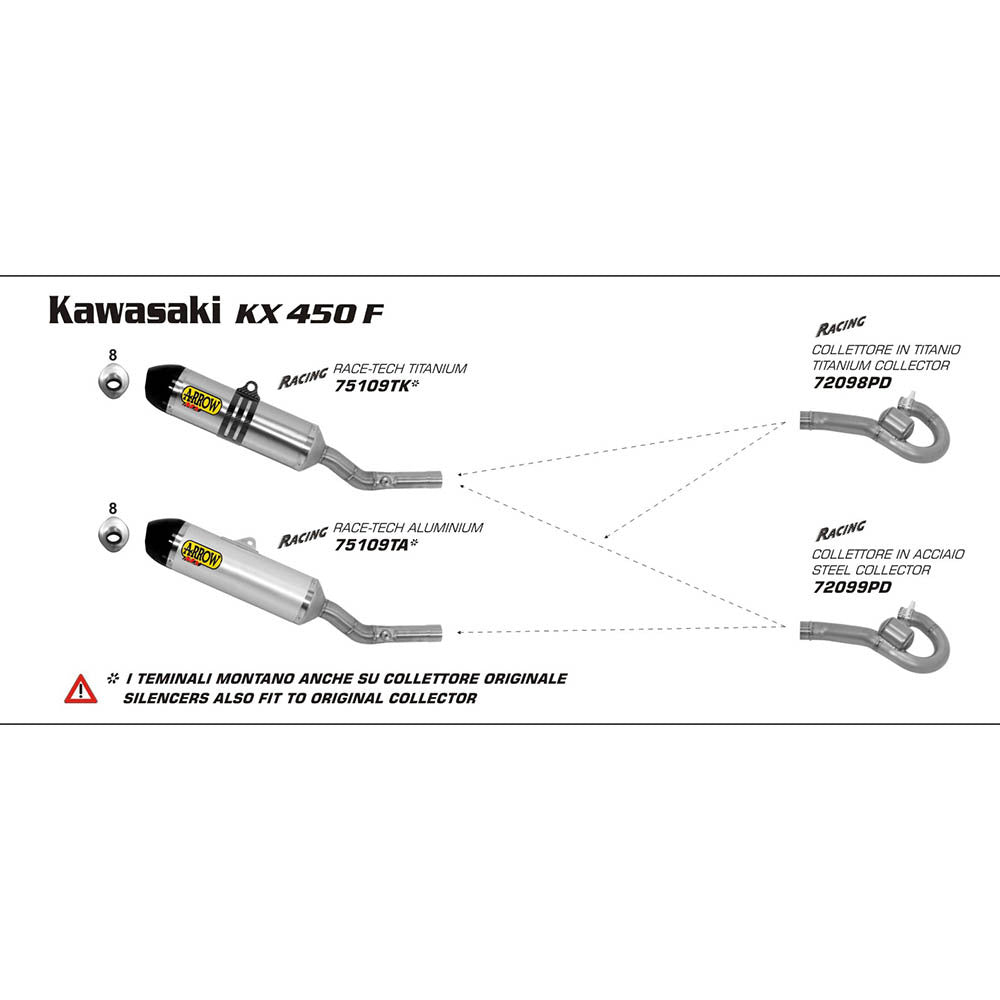 Arrow 72098PD Titanum Racing Collectors for Kawasaki KX450F 12-14