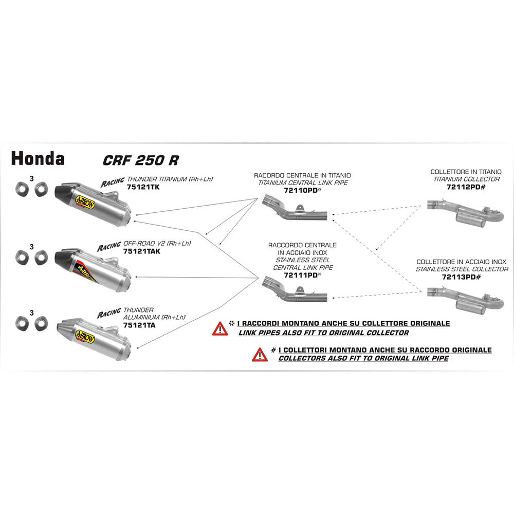 Arrow 72111PD Stainless Steel Link Pipe for Honda CRF 250 R 14-17