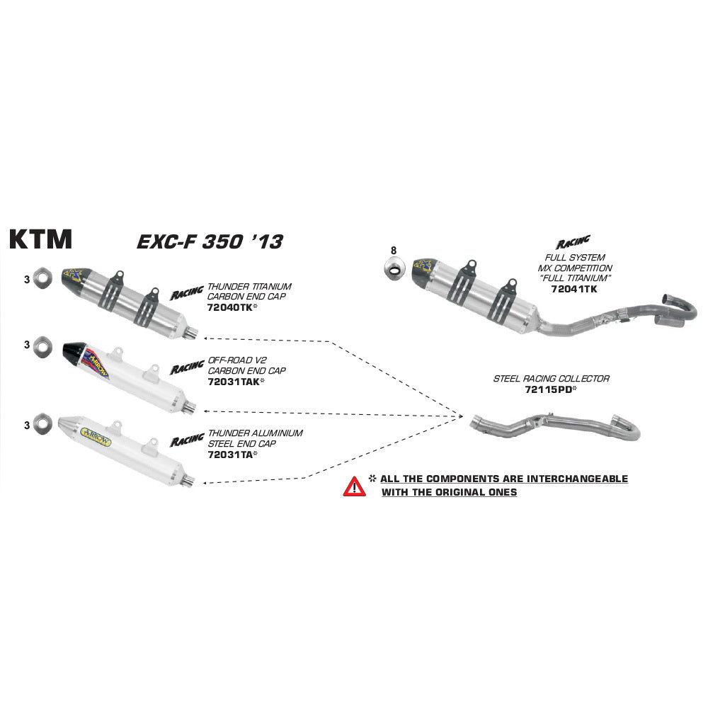 Arrow 72115PD Racing Collector Pipe for KTM EXC-F 350 12-14/EXC-F 250 2014