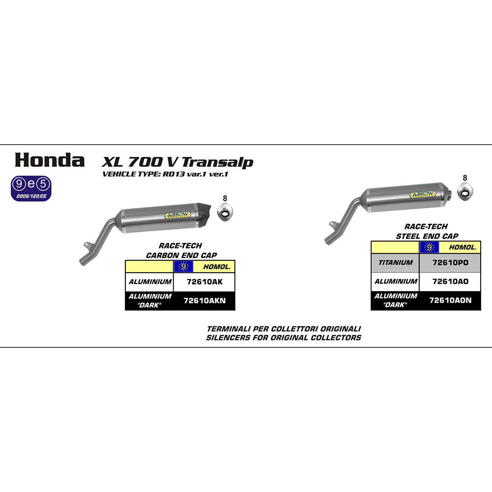 Arrow 72610PO Race-Tech Titanium Slip-On Muffler w/Steel End Cap for Honda XL 700 V Transalp 08-13