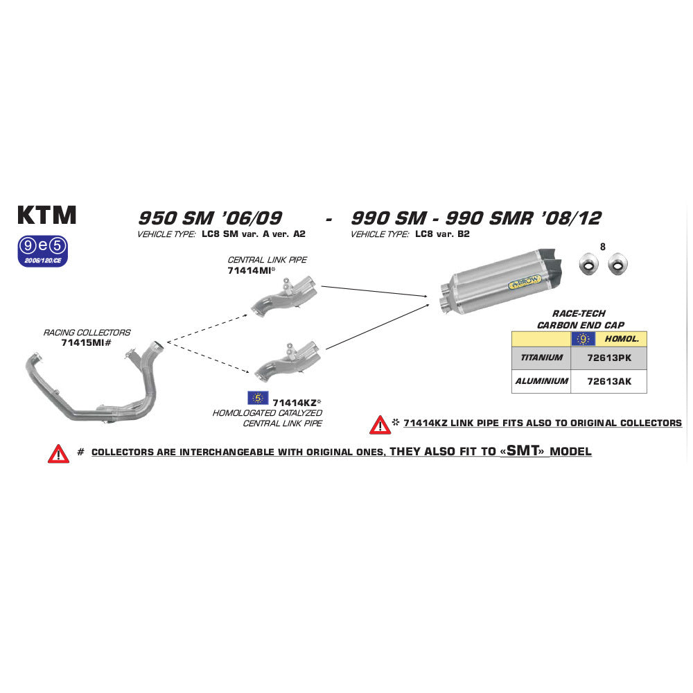 Arrow 72613AK Race-Tech Aluminium Muffler w/Carbon End Cap for KTM 950 SM 06-09/990 SM/990 SMR 08-13