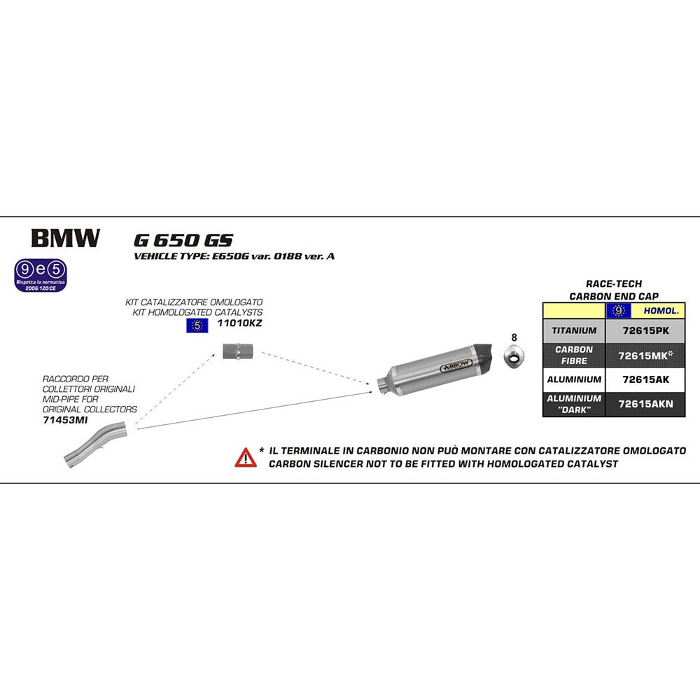 Arrow 72615AK Race-Tech Aluminium Muffler w/Carbon End Cap for BMW G 650 GS/G 650 GS Sertao 11-16