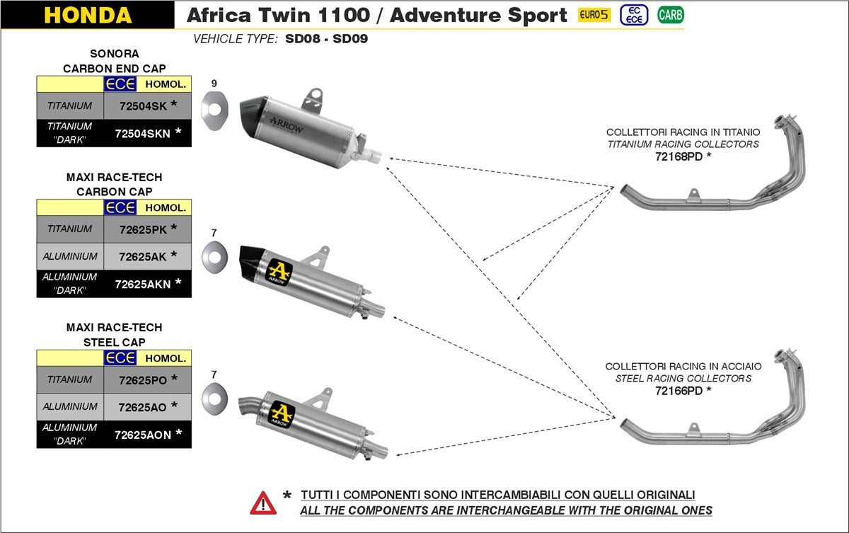 Arrow 72625AO Maxi Race-Tech Aluminium Slip-On Muffler w/Steel End Cap for Honda Africa Twin 1100/Adventure Sports 20-23