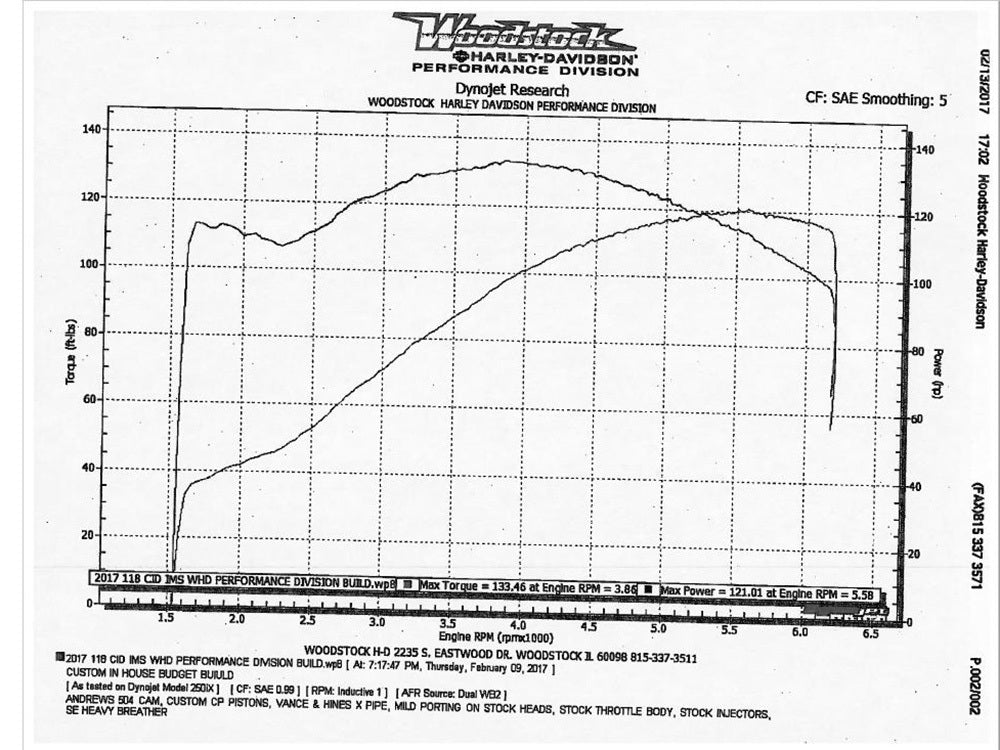 Andrews Products Inc AP-217504 M504 Grind Chain Drive Camshaft for Milwaukee-Eight Touring 17-Up/Softail 18-Up