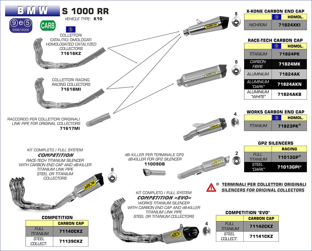 Arrow 71139CKZ Competition Steel Exhaust System w/Race-Tech Titanium Muffler for BMW S 1000 R 14-16/S 1000 RR 15-18