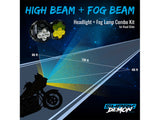 Custom Dynamics CD-SD2RGYW Shark Demon 2 Performance LED Headlight Kit White/Yellow for Road Glide 15-23
