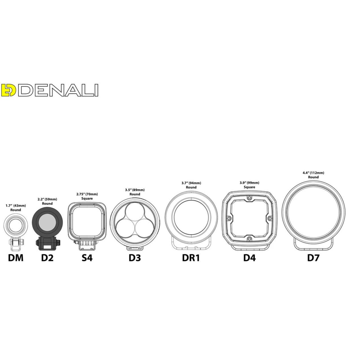 Denali D2 LED Light Pod w/DataDim Technology (Single)